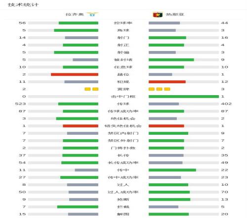 武汉三镇前,外援佩德罗,恩里克转会,开云365官网,开云365体育APP,KaiYun365,开云365平台