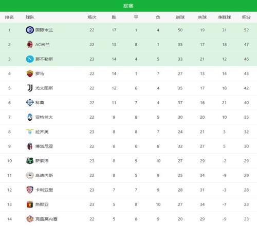 王楚钦佩戴,同款项链与,神秘人同框,开云365官网,开云365体育APP,KaiYun365,开云365平台