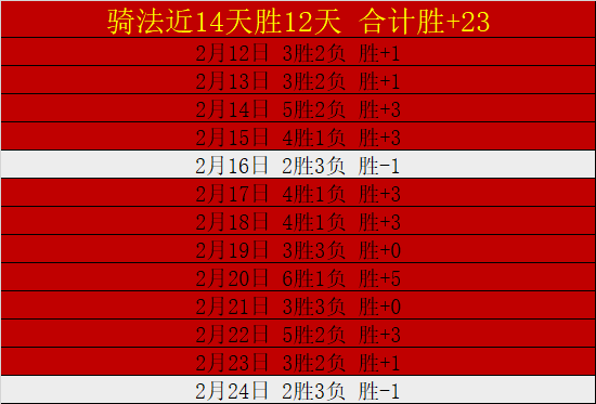 哈維被本土,媒體猛烈抨,心情極度混,开云365官网,开云365体育APP,KaiYun365,开云365平台