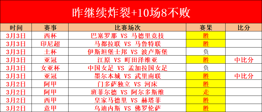 中超赛场上,拜合拉木挥,拳腹部,开云365官网,开云365体育APP,KaiYun365,开云365平台