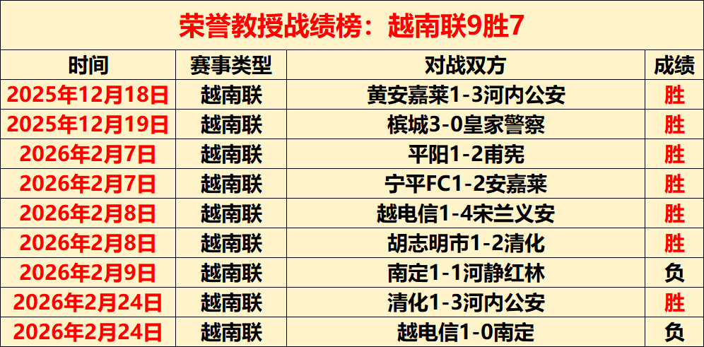 老鹰轻取雄,鹿跃居东部,前十,开云365官网,开云365体育APP,KaiYun365,开云365平台