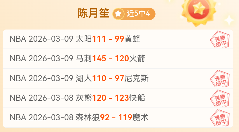尼科,冈萨雷斯,逆境中团队,开云365官网,开云365体育APP,KaiYun365,开云365平台