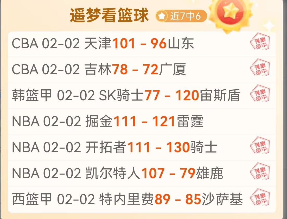 库里贡献,助攻,勇士力克马,开云365官网,开云365体育APP,KaiYun365,开云365平台