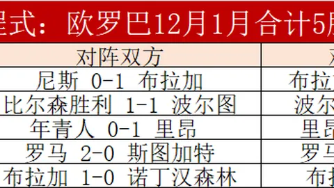巴黎圣日耳曼0-1拜仁慕尼黑，欧冠1／4决赛次回合舒波莫廷独木难支