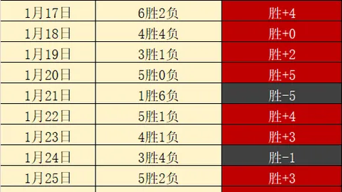 巴黎奥运之旅终章：骆建佑与杨佳敏同述珍贵回忆
