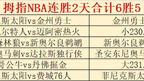 《布朗尼誓夺独家电竞巅峰战，赛季完美开局战在即！NBA直播不容错过》