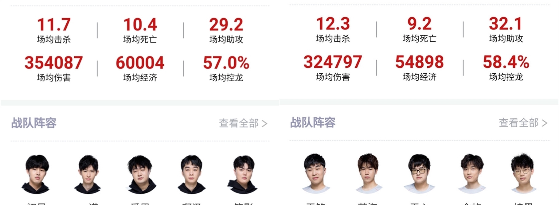 是九台队的